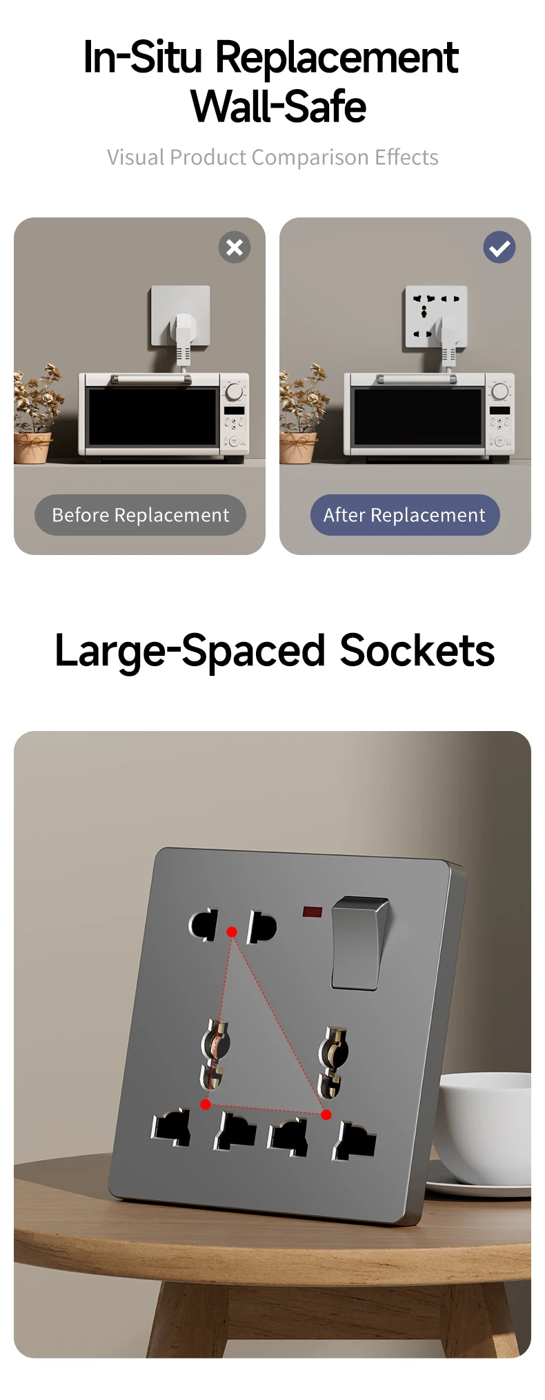 Universal 6-Pin Wall Socket Panel UK Electrical Outlet DC 5V 3A Type-c ...