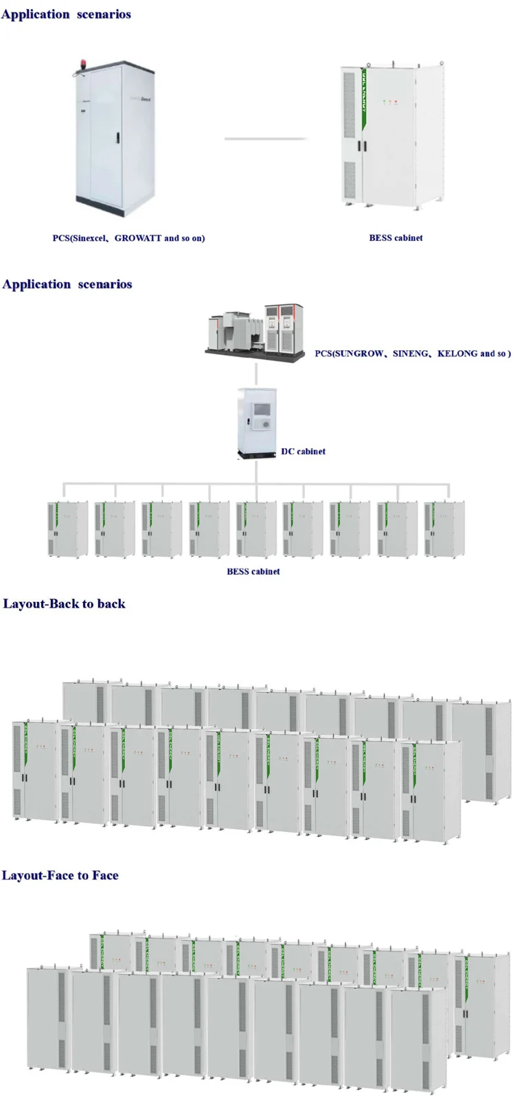 GSL ENERGY battery cell container liquid cooling outdoor high-voltage liquid cooling energy storage for commercial & industrial details