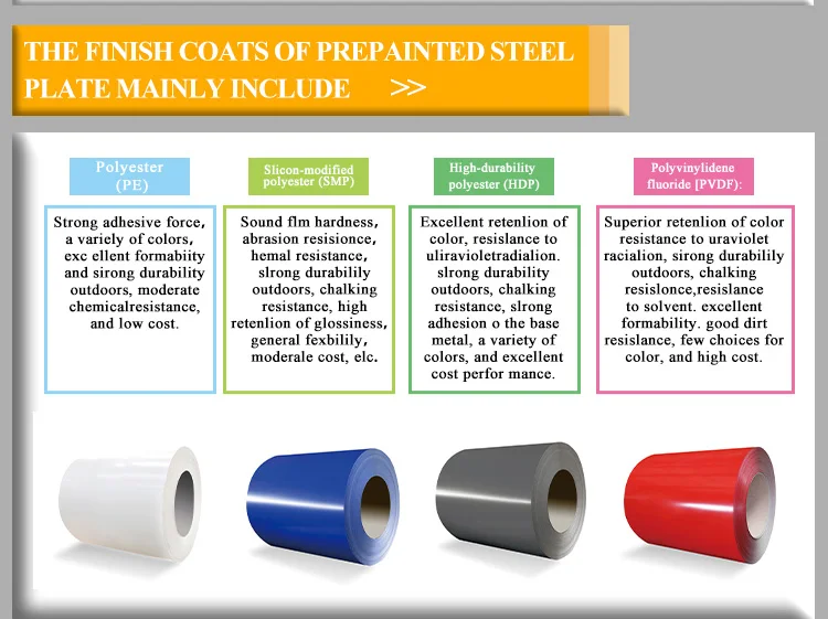 Pir Pu Polyurethane Insulated Cold Storage Panel manufacture