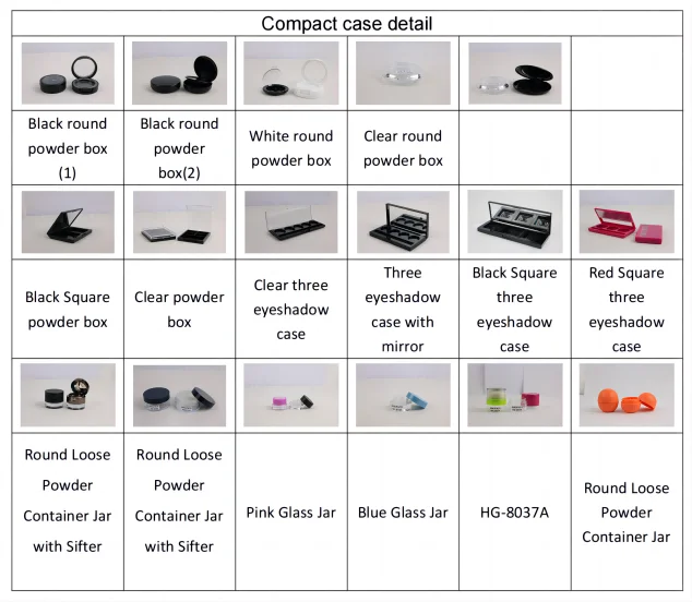 Empty Air Cushion Bb Foundation Puff Cosmetic Container High Quality