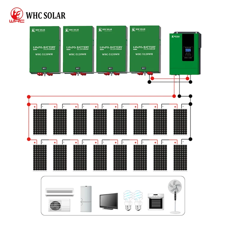 WHC SOLAR Power Generator Renewable Energy Off Grid Home 5Kw 10Kw 30Kw Hybrid Solar Power Mounting System Solar Energy System