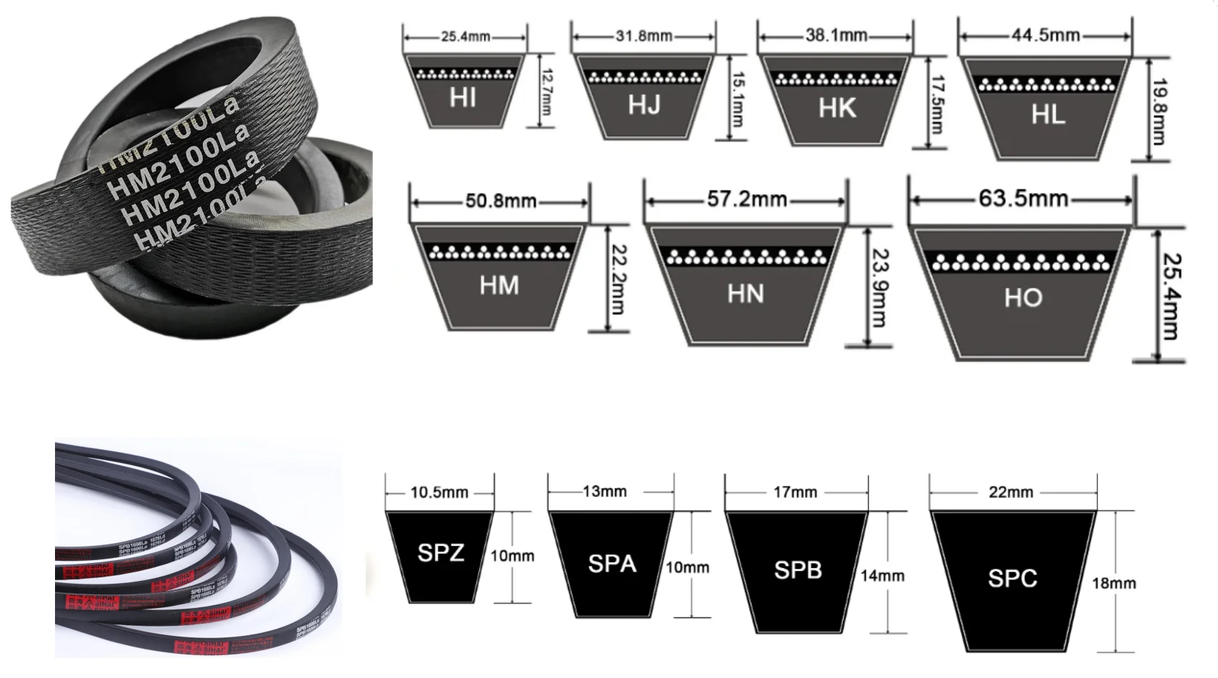 Industrial Transmission Belts Banded Rubber Wrapped V Belt for Agricultural Machinery factory