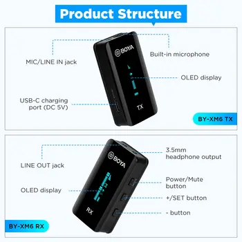 BOYA BY-XM6-K4 Wireless Lavalier Microphone with Charging Case for Vlogging YouTube Tiktok Live Stream Video Recording detail image