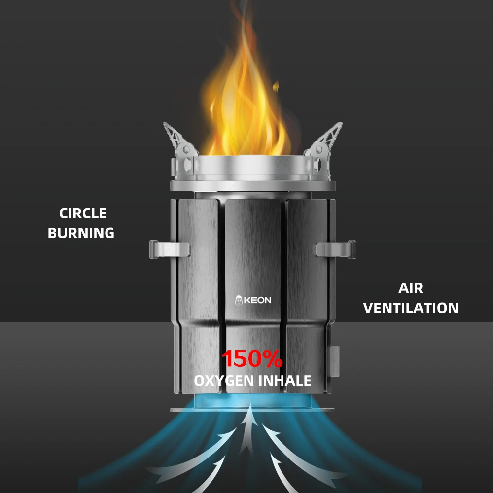 KEON Factory OEM Custom Stainless Steel Portable Camping Oven Tent New Design Smokeless Stove Modern Wood Stove Freestanding