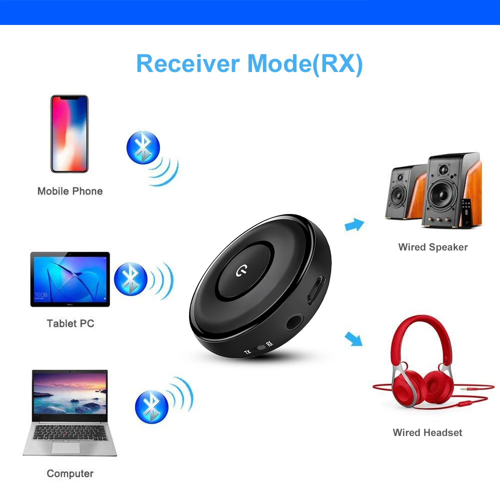 2022 New QCC5144 2 in 1 Bluetooth 20 Hours Handsfree Car Kit With DSP Technology Car Bluetooth Transmitter