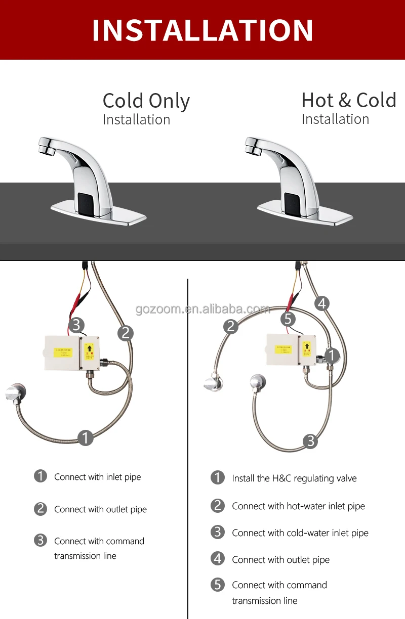 Automatic Sensor Touchless Bathroom Sink Faucet With Hole Cover Plate