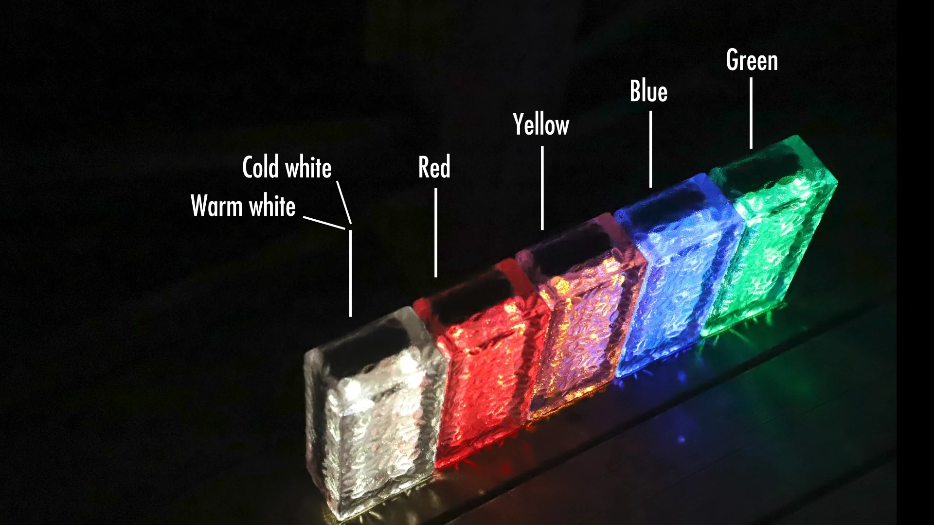 Аккумулятор sonnenschein a512/120a. Sonnenschein аккумуляторы 95. Шторы estudi blanco malfa w537877 5026. Solar block. Аккумуляторные батареи sonnenschein a512/120 a.