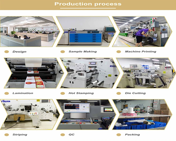 Custom Printed Design Bottle Label Sticker Self-adhesive Gold Foil Logo Glass Candle Jar Label Sticker Custom Design