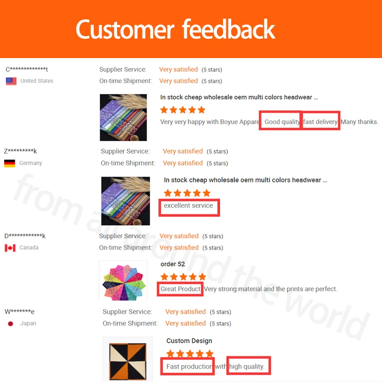 Recycled Rept Bandana Eco Friendly Oem Organic Cotton Bandanas for Sale