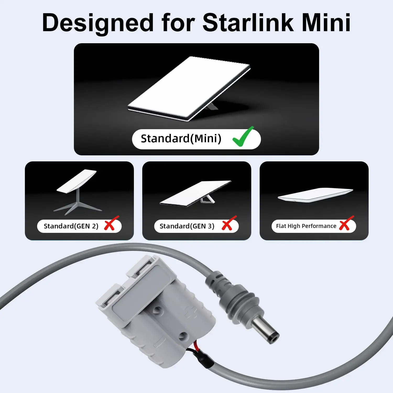 1M 2M 3M 5M 10M Waterproof Custom for Anderso Connector to DC 5.5mm/2.1mm Male Connector Power Supply Cable for Starlink Mini插图1