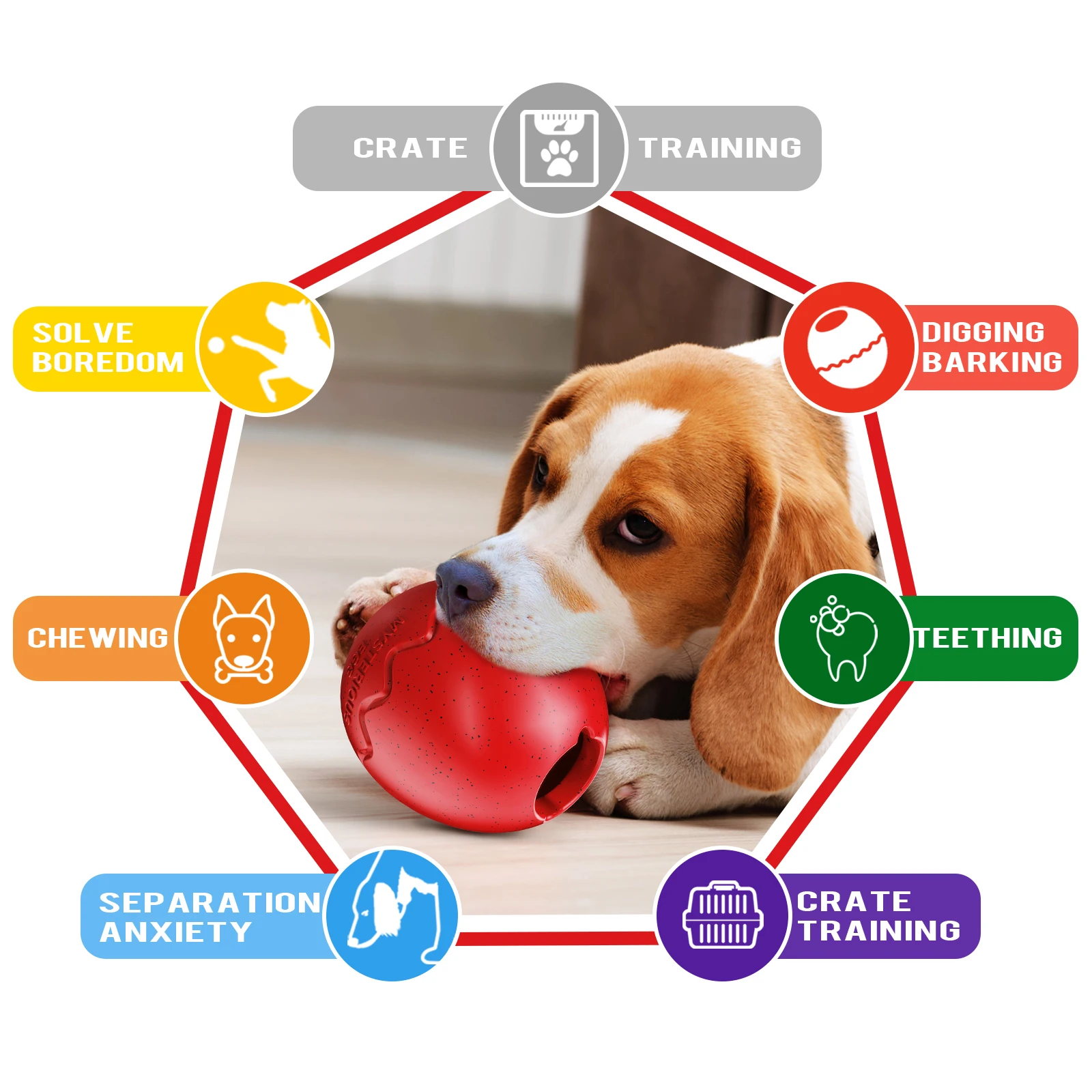 Wholesale Factory Price Toy For Animals Accesorios Para Mascotas Ecofriendly Egg Shaped Pet Dog