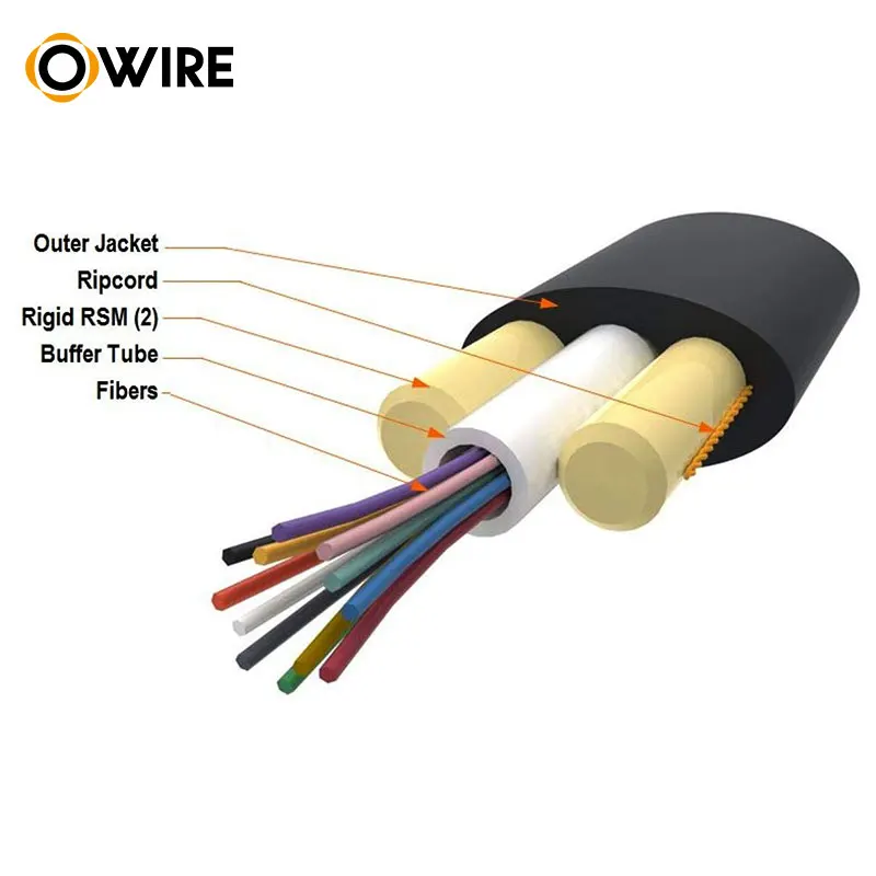 Owire Ftth Outdoor Overhead Single Mode G652d Flat Drop Cable 1-24 ...