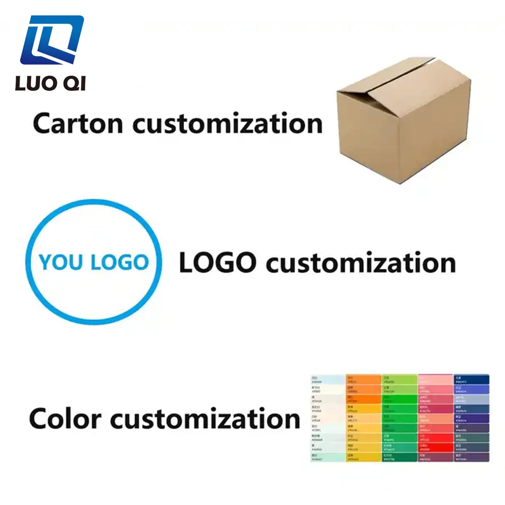 Customization capabilities