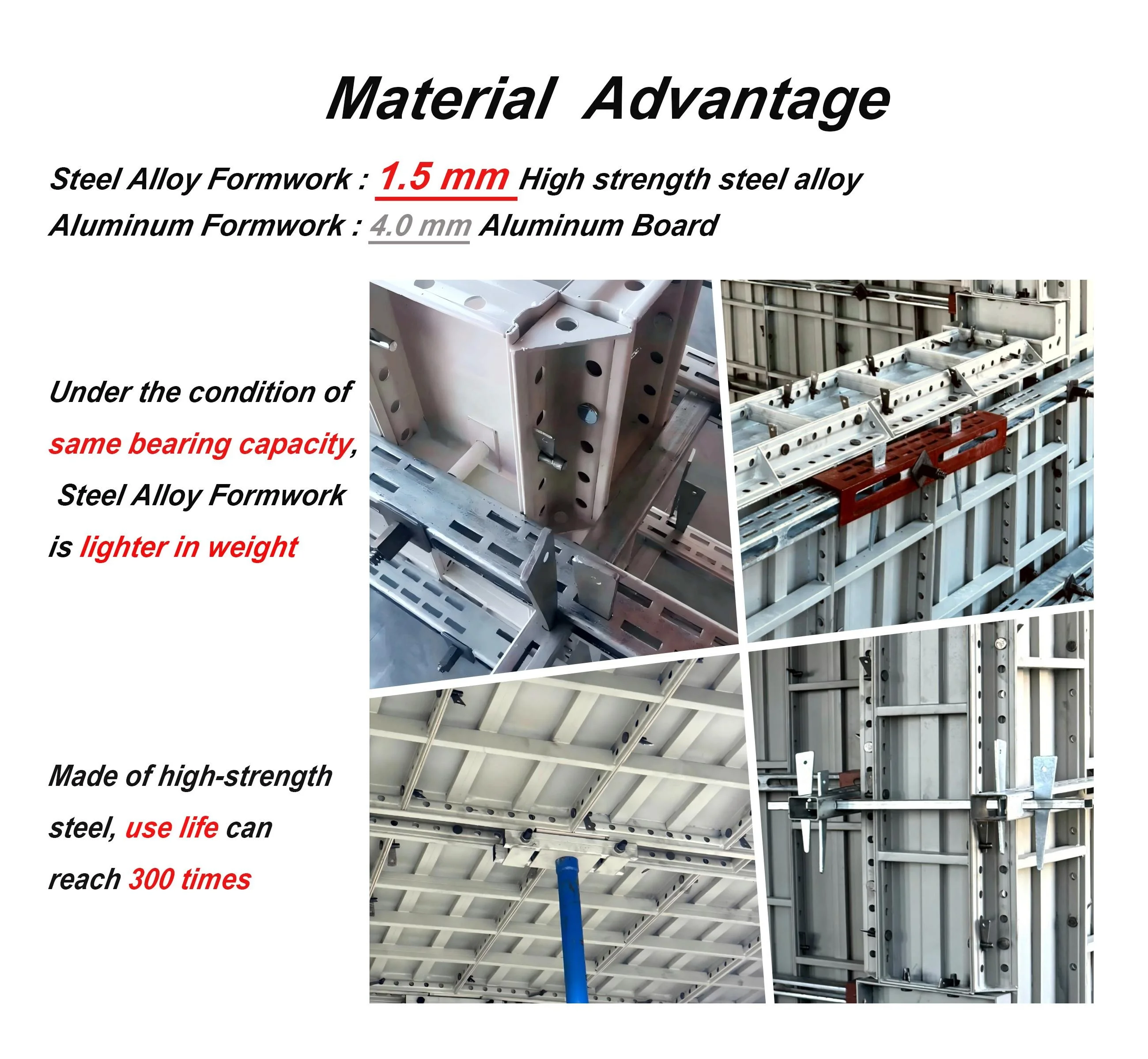 Metal Materials Steel Alloy Formwork Replace Aluminium Formwork System Rental and Sale of Metal Formwork for Concrete Buildings