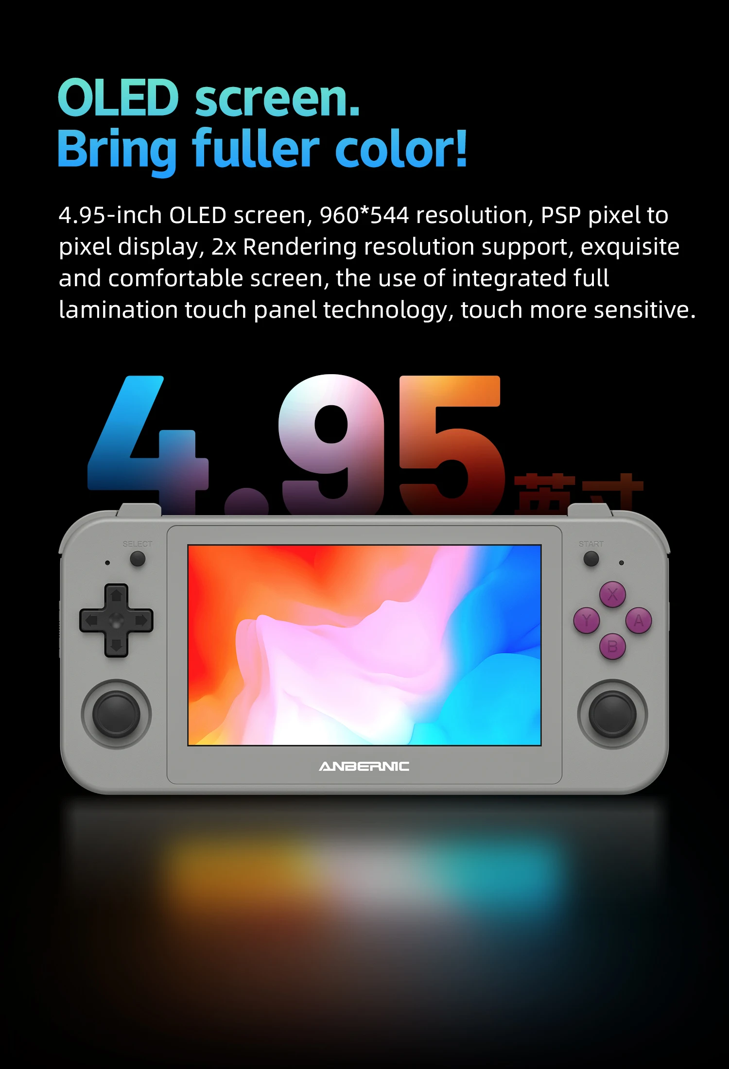 Anbernic RG505 Game Console with 4.95-inch OLED Touch Screen