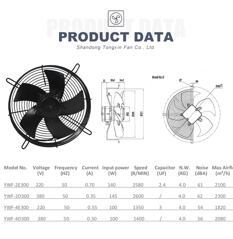 Axial Flow Fan, 300Mm, 220v, Metal - detail 2