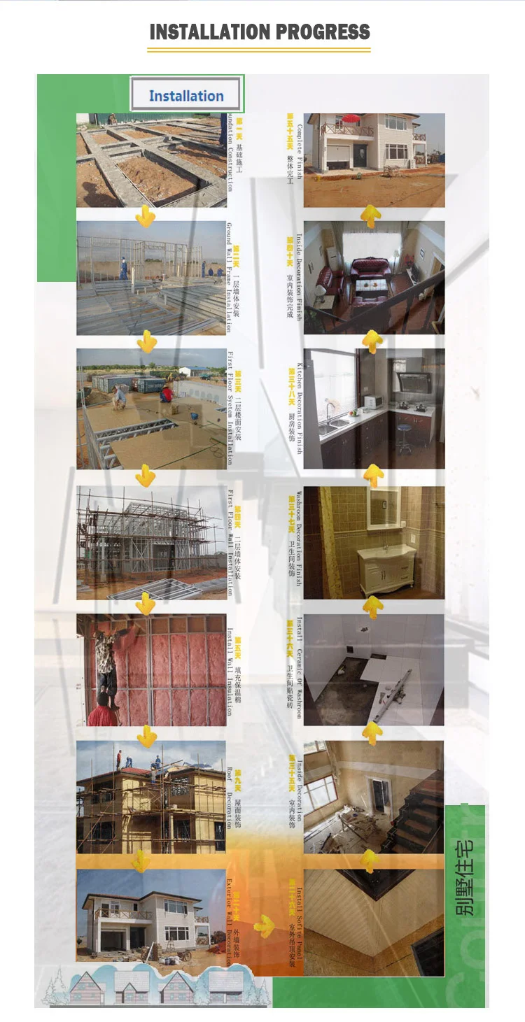 prefab exterior wall panels on Prefab Houses Canada Innovative Building Materials Compound Sandwich Wall Panel Buy Ce Testing Luxury 2 Storey Prefab House Plan Container Hous Cheap Modern Low Cost Prefabricated Container House With Sandwich Panel Sound