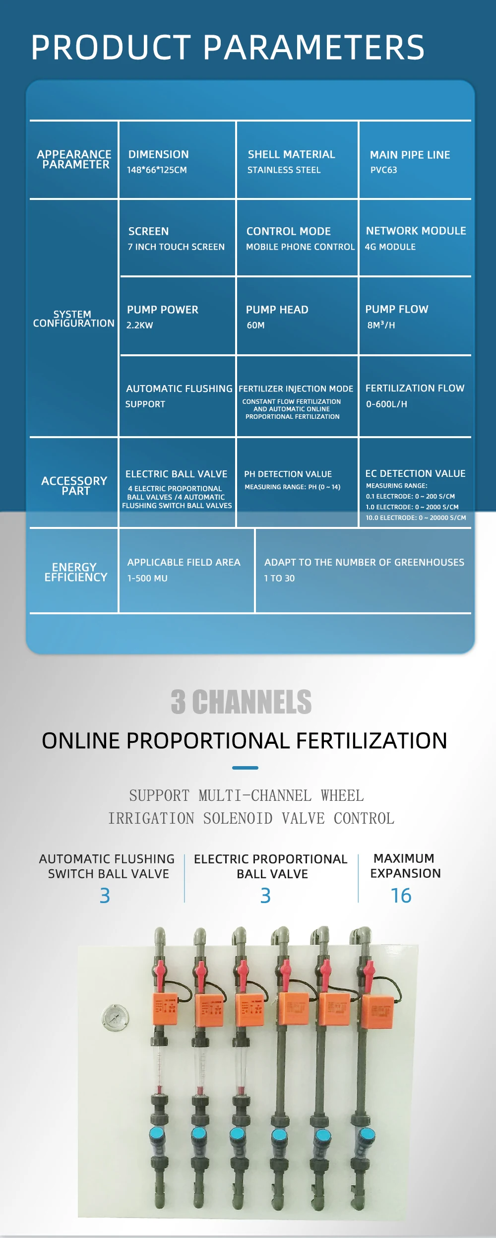 Agricultural Irrigation Fertilization Controller, Metal - detail 4