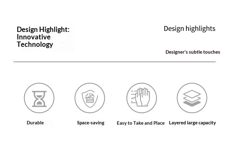 Extended company profile
