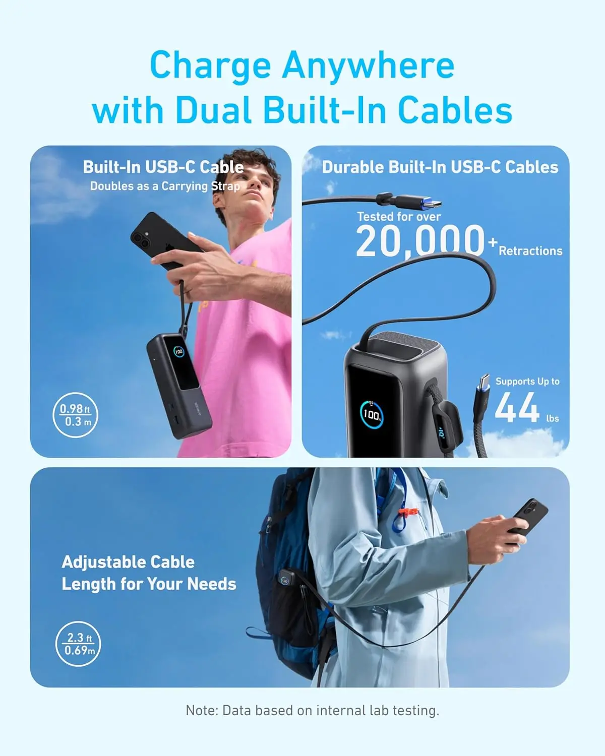 Anker Power Bank 25000mah - Fast Charging for Dual Laptops