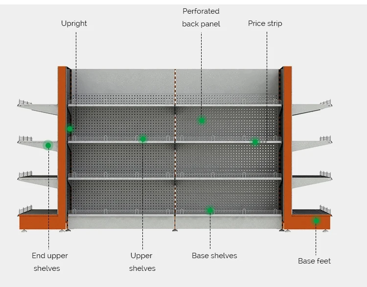 Upper shelf перевод