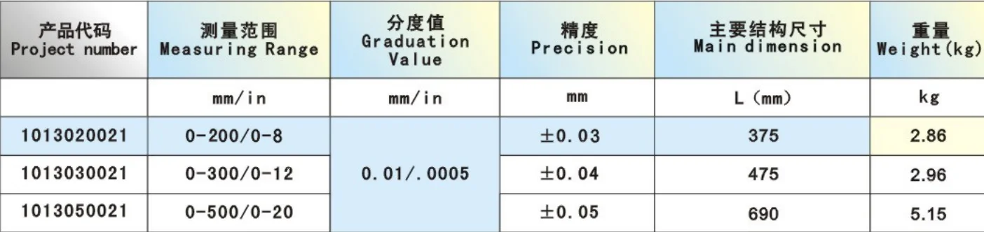 Insize 8 нержавеющей закаленной внутри паз батарея комплект цена штангенциркуль цифровой электронный датчик