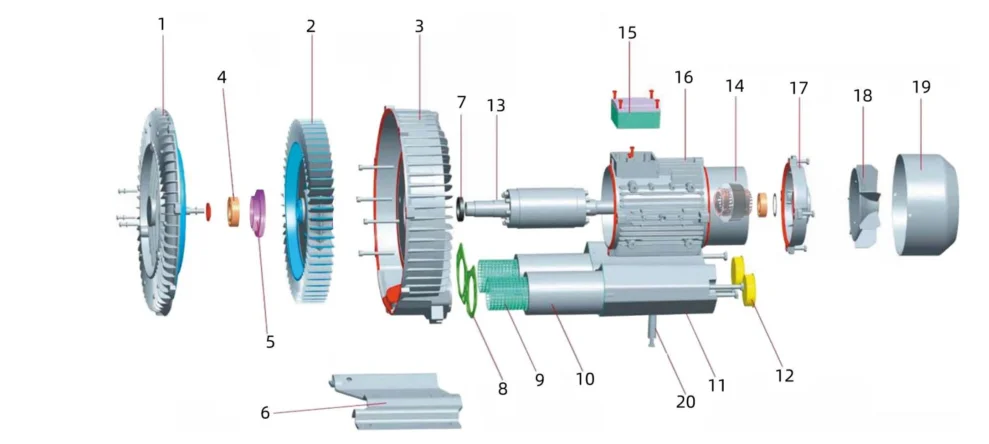 Ring Blower, 380 V, Electric - detail 6