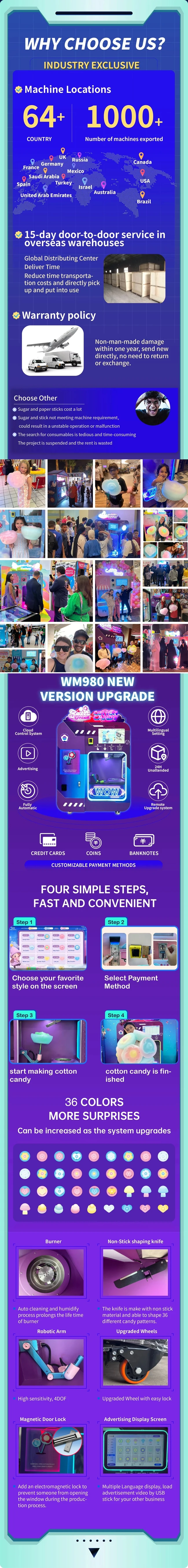 آلة بيع حلوى القطن WM980 للبيع