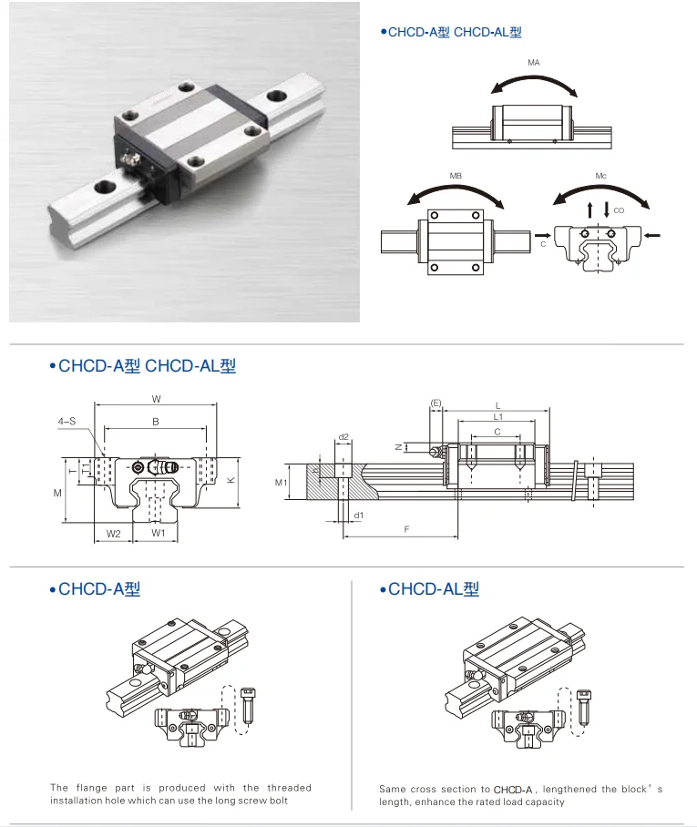 Ball Screw Linear Guide Hgw45ca Rail Block Linear Actuators Bearing ...