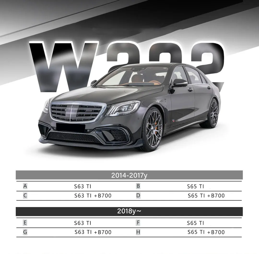 2014-20y S Class W222 Upgrade to S63 S65 TI B700 KO Kit