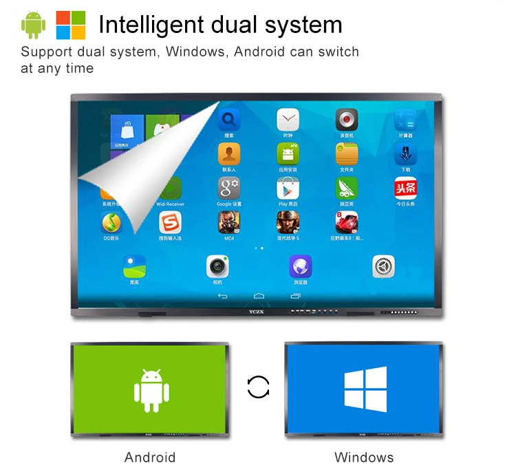 Интерактивный экран доска плоская панель многоэкранная электронная умная обучающая доска