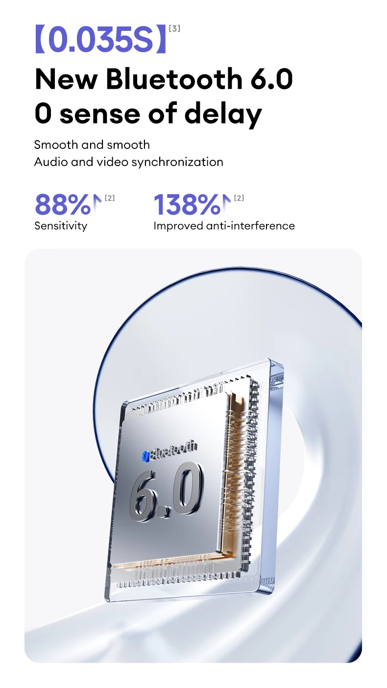 Original Lenovo LE302 Wireless Ear-Clip New BT 6.0 Earphones HIFI Stereo Music Call  Earbuds Long Batter Headphones