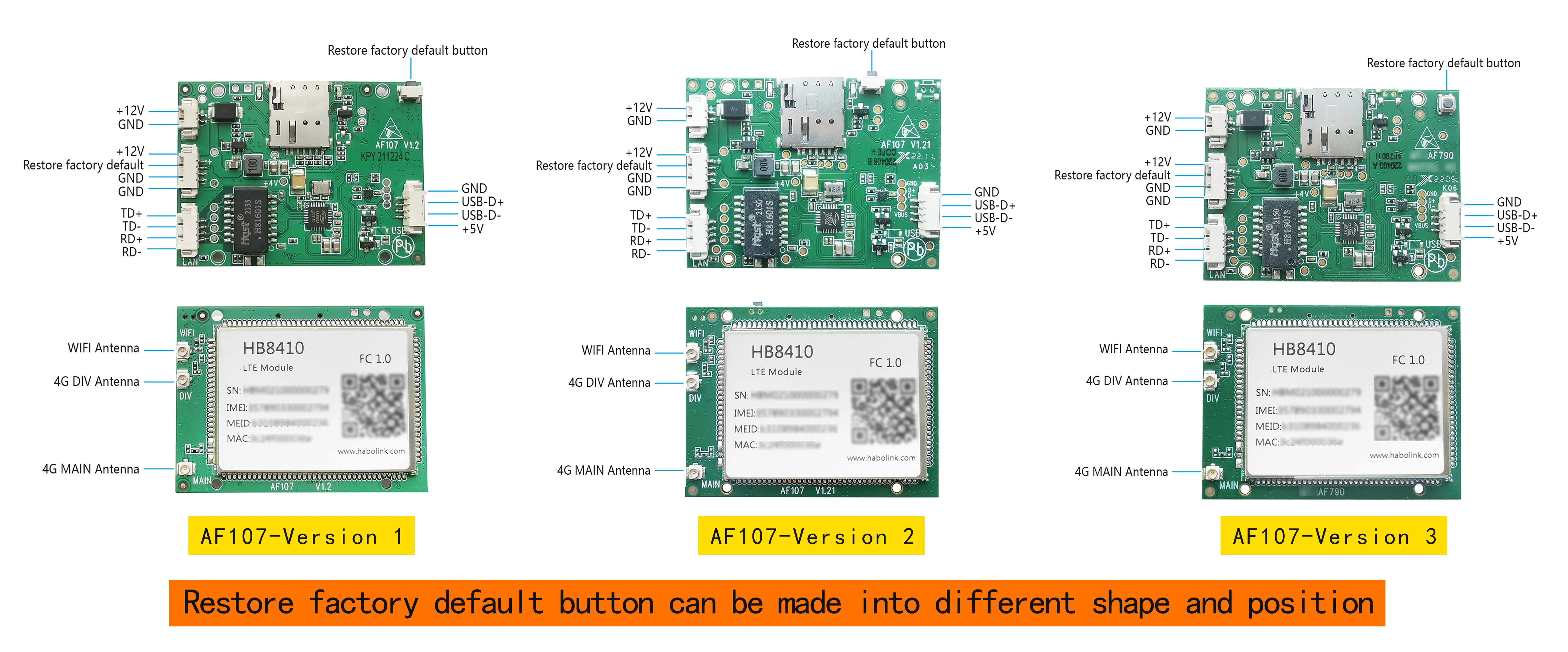4g Lte Modem Board For Router Ip Camera Wireless Mini Cat4 Wifi Lan Sim Board Pcb Pcba Buy 4g