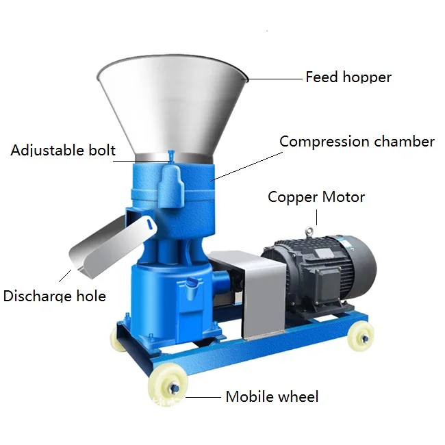 Farms-use 100 kg/h feed pellet mill machine