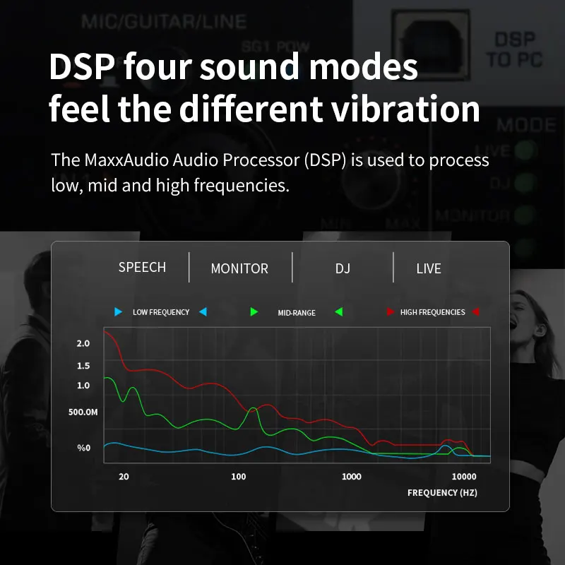 LIHUI MD800  Built-in Dsp Pcb Circuit Audio Music Speaker  800  Watts 2 Channel Power Amplifier Module Board