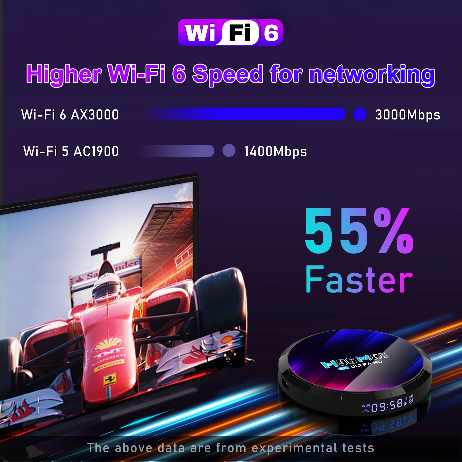 H96 Max TV Box RK3528 - High Quality Android TV Experience