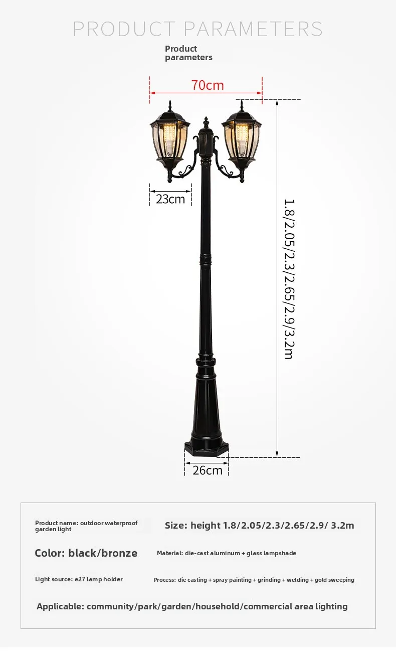 Specifications