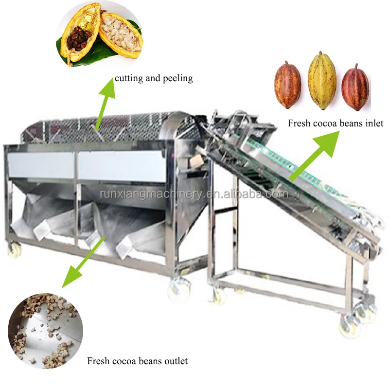 Green Cocoa Pod Separator Machine Cocoa Bean Extractor Machine - Buy ...