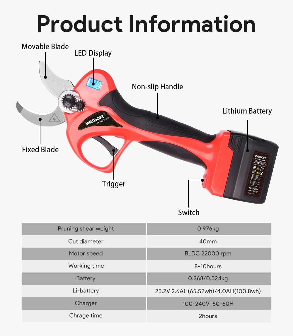 Swansoft 40mm Electric Pruning Shears Progressive Cutting Finger