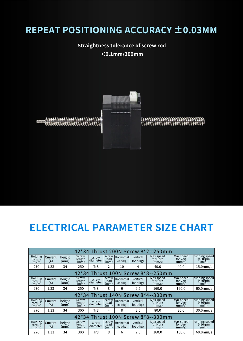 Non Captive Stepper Linear Motor Nema 17 Non Captive Micro Linear