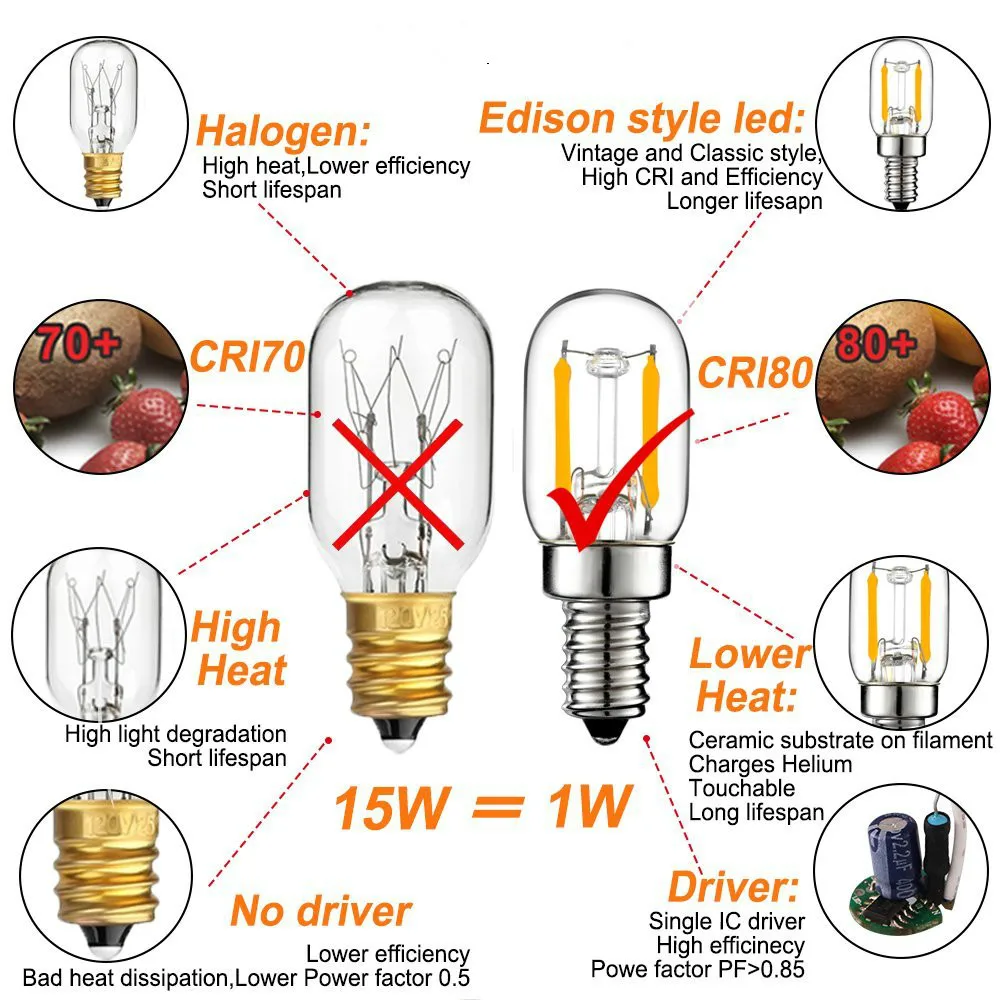 Genixgreen DC AC 12V 24V E14 LED Bulb T22 1W Low Voltage Tubular
