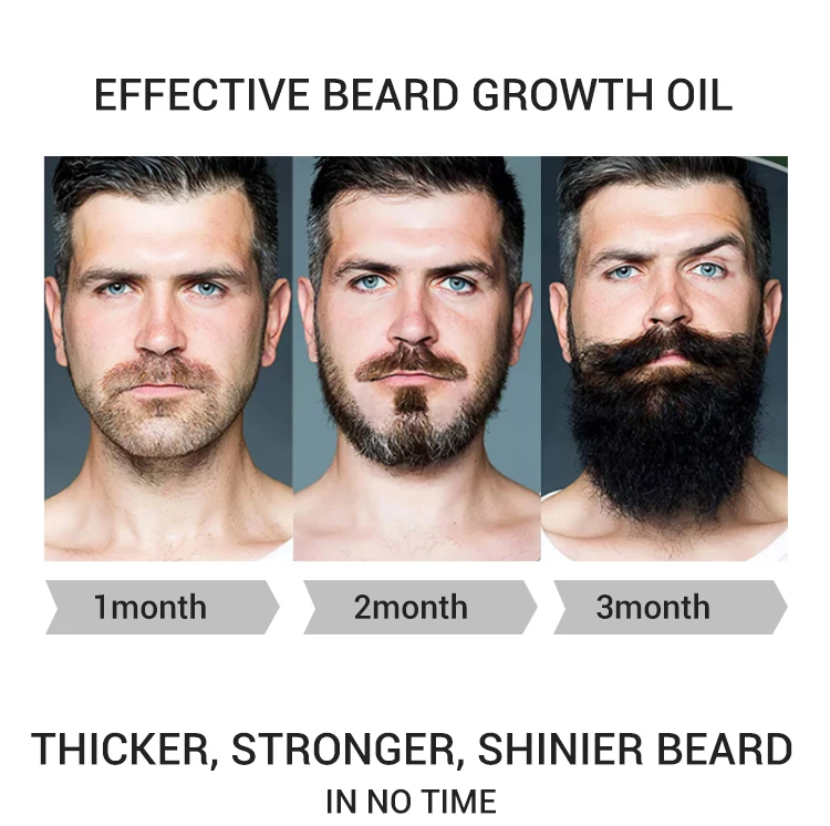 Private Label Serum Sensitive Skin Natural Organic Hair Growth Beard