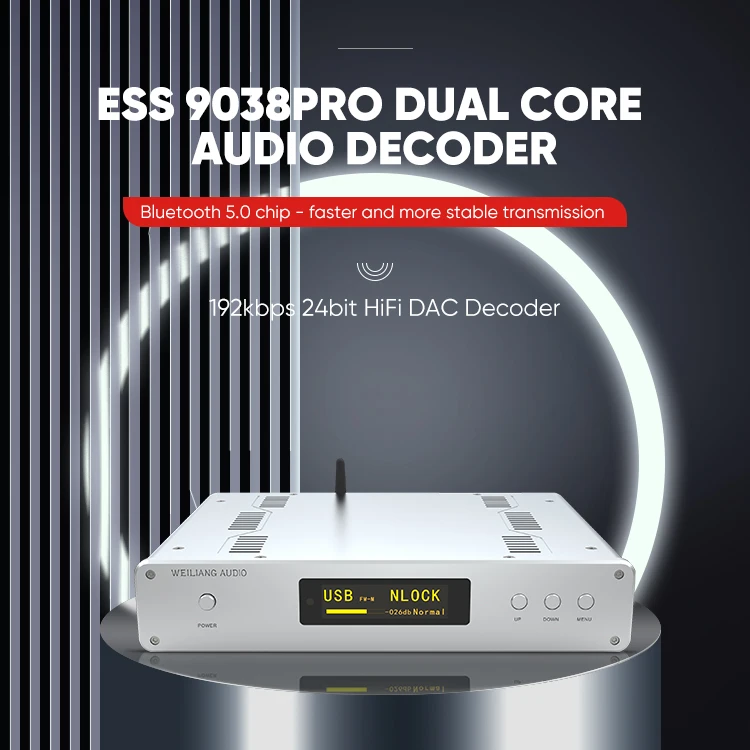 BRZHIFI DAC DC300 ES9039PRO Dual Core Balanced Headphone Amplifier