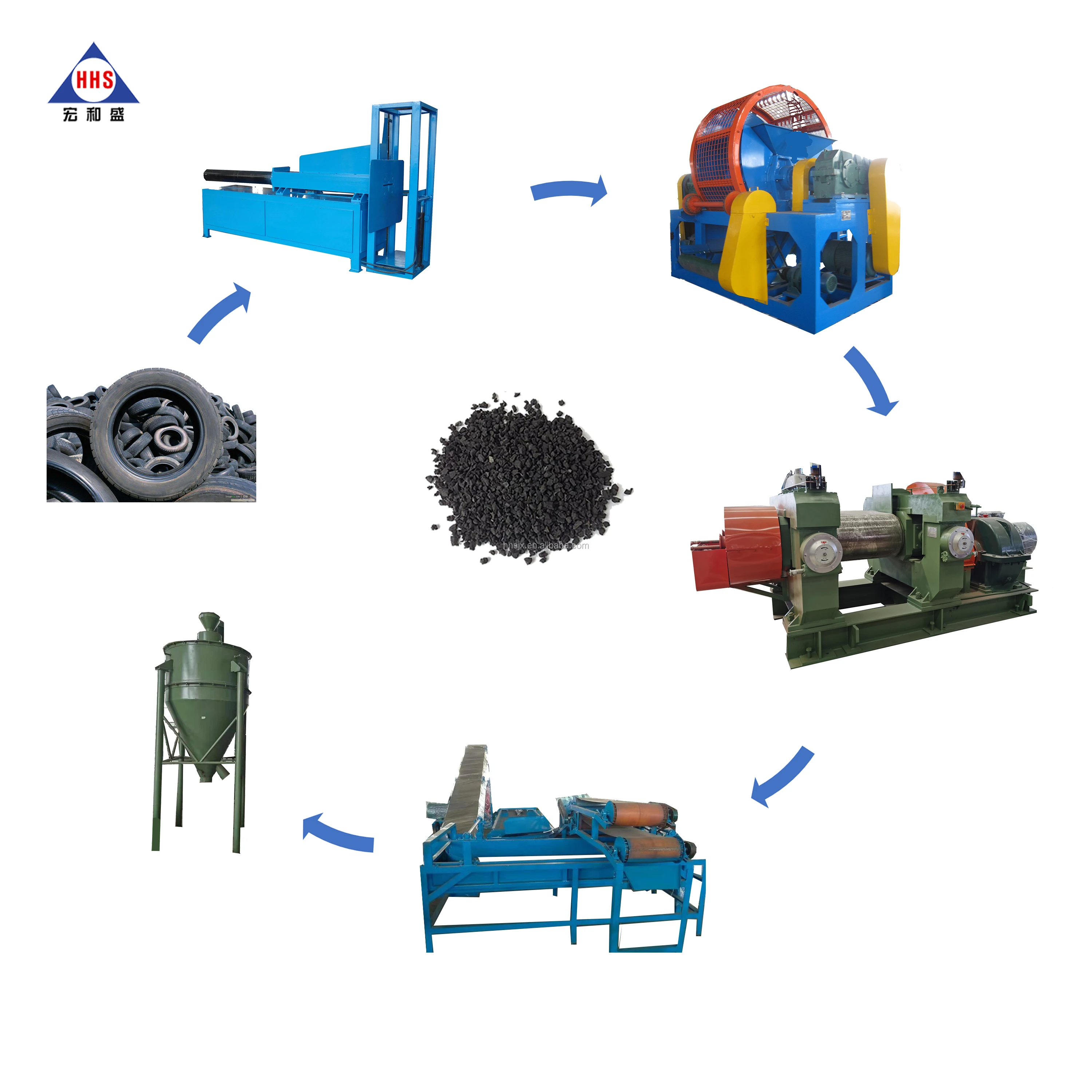 1200 Tire Cutter Machine Cutting Tires Into Segments