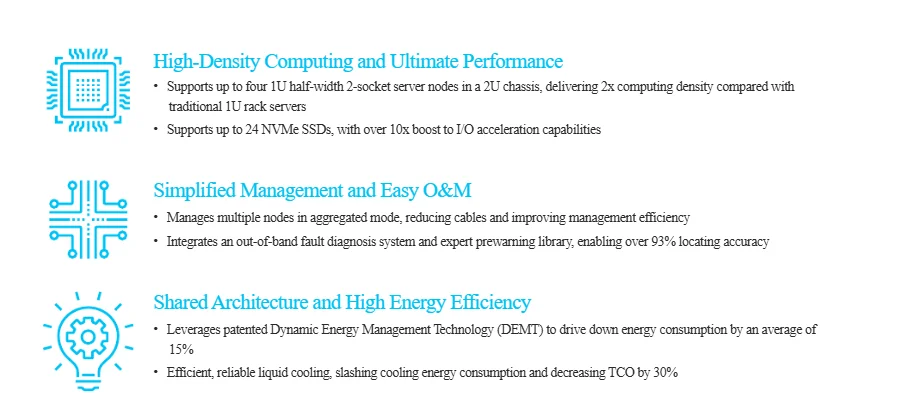 Simplified Management FusionServer X6000 V5 V6 with 2U 4-node 100V 240V AC Server in Stock