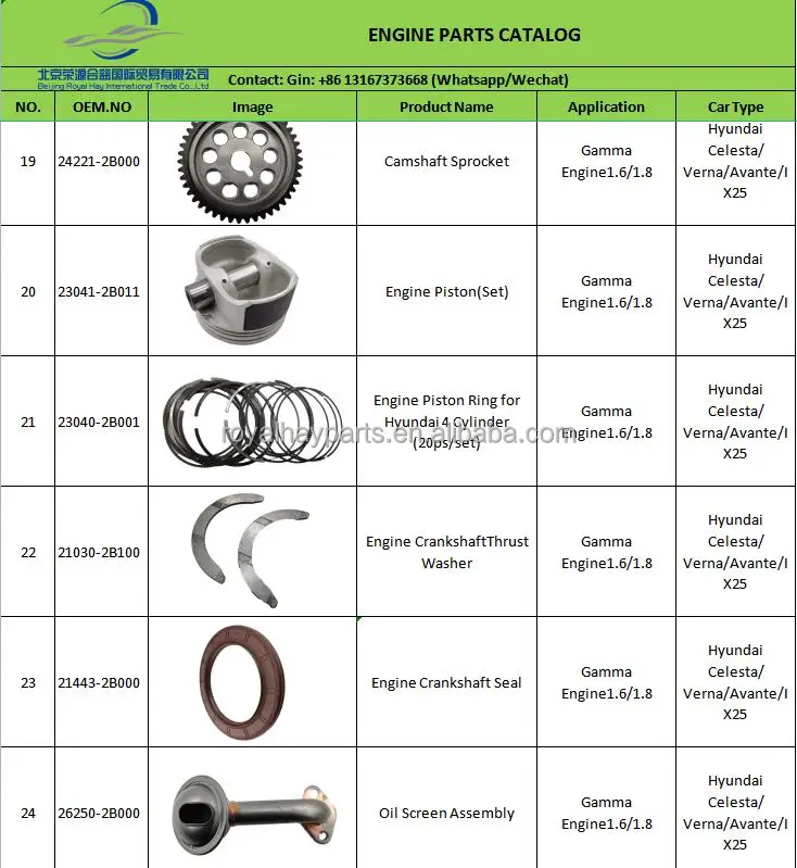 At Good Price De Engine Assembly G6DA for Hyundai for Kia Motors