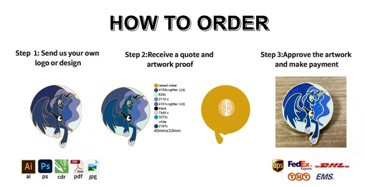 how to order