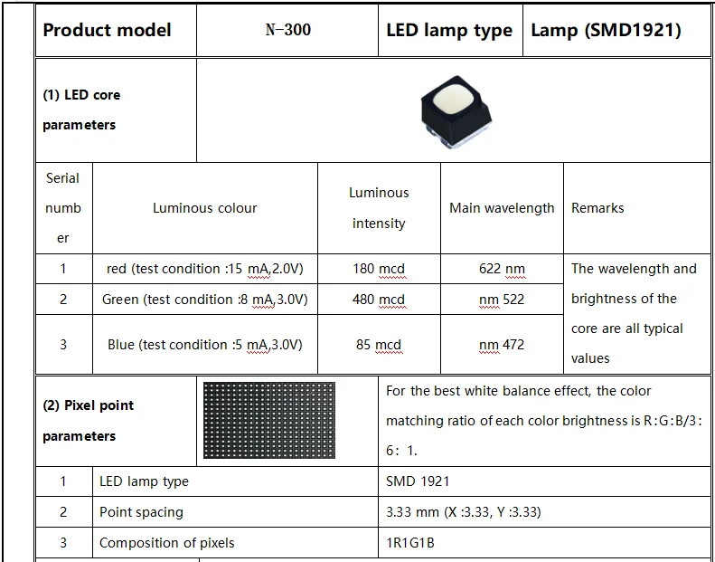 P4.81 Video advertisement outdoor indoor single-sided circular LED display Muen LED 1