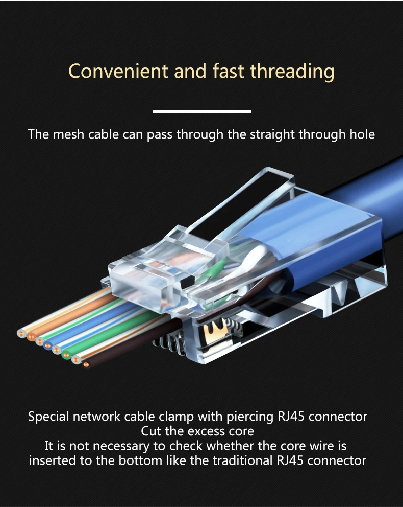 8P8C RJ45 Cat5e Cat6 UTP Jack Connector Adapter for Wall Plate Toolless 90 Degree Internet Network Ethernet Lan Cable