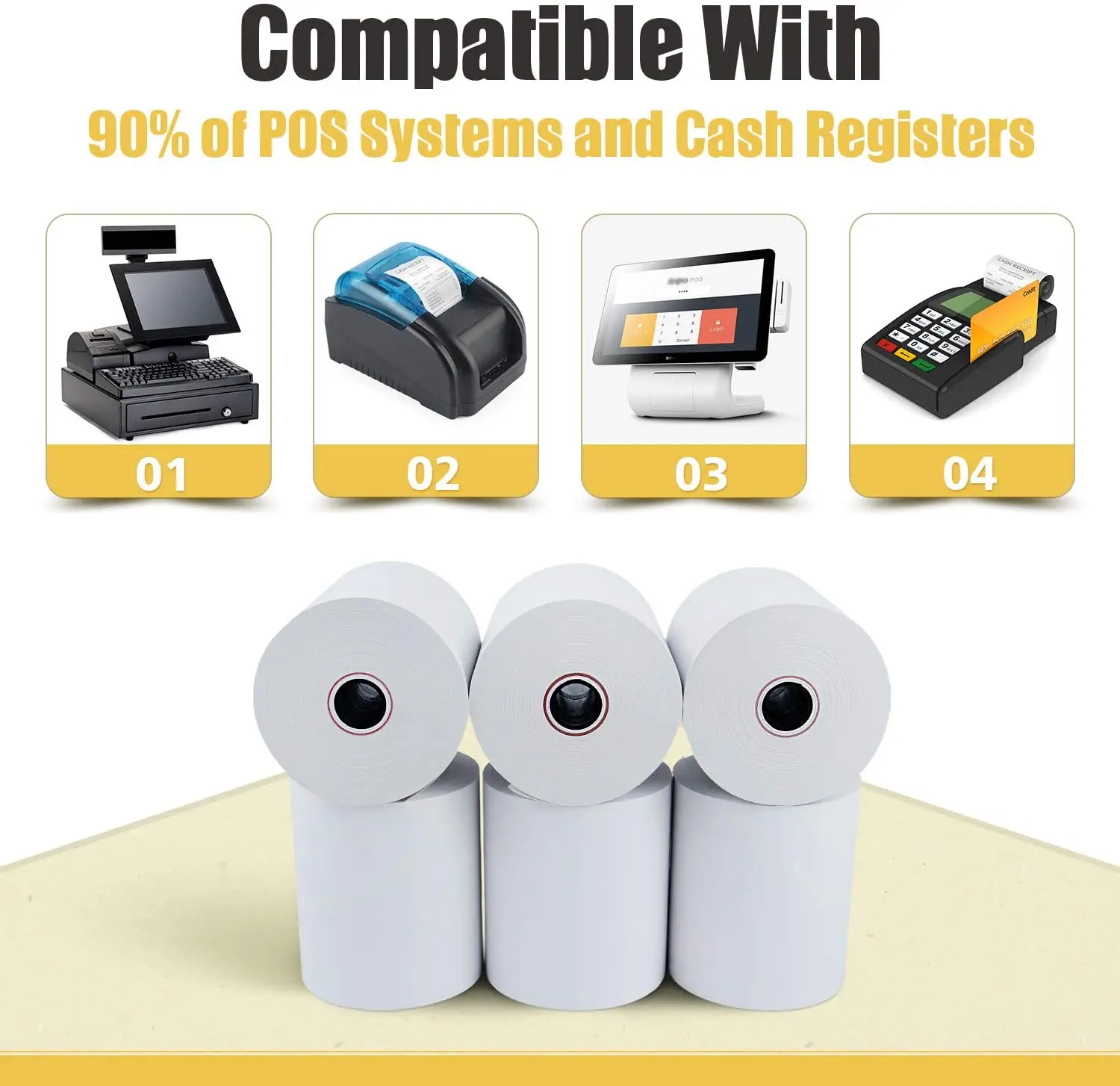57x40mm/customized Size Thermal Paper Rolls White Thermal Paper Cash Register Pos Receipt Paper
